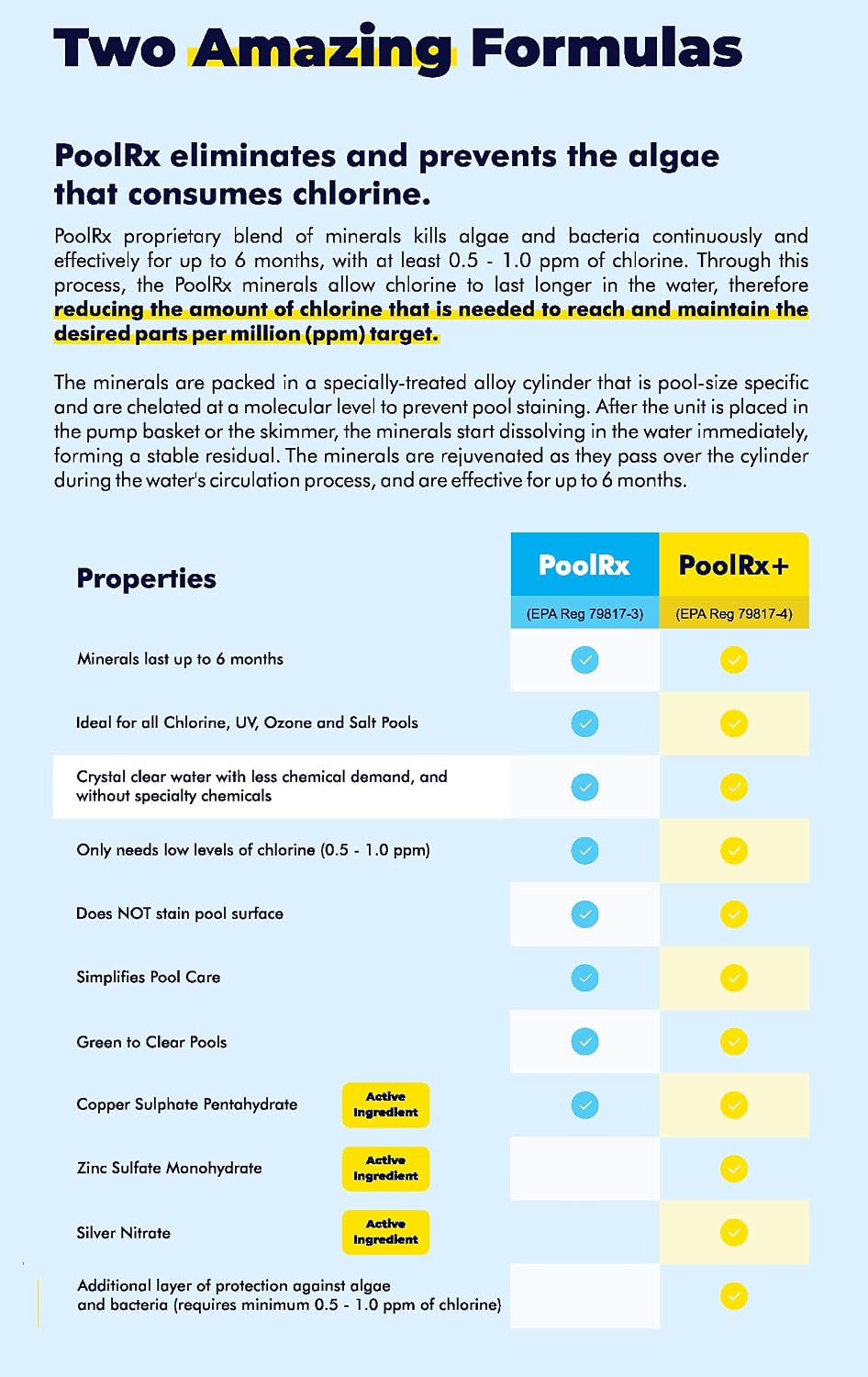PoolRX+ Pool Unit 20k-30k gallons & 101066 6 Month Algaecide Treats 20k-30k gallons, Black