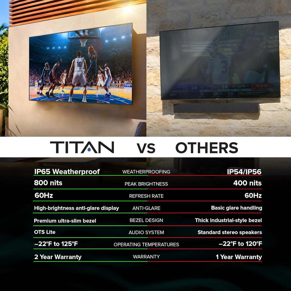 Titan S100 QLED 75 Inch Outdoor TV, Covered Patio, IP65 Smart Weatherproof TV, 4K HDR, 60 Hz, Tizen AI OS, 800 Nits, Wi-Fi 5, HDR10+, Outdoor TV Cover, Slim Bezel, 2 Yr Wty