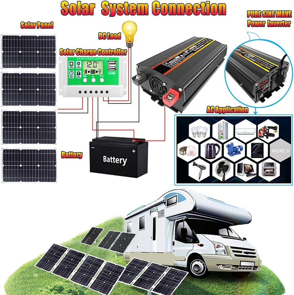 4000W 6000W Complete Solar Inverter Kit 12V to 110V 220V with 50A Controller and 100W Solar Panel for Home and Outdoor Power System(6000W,12V-110V)