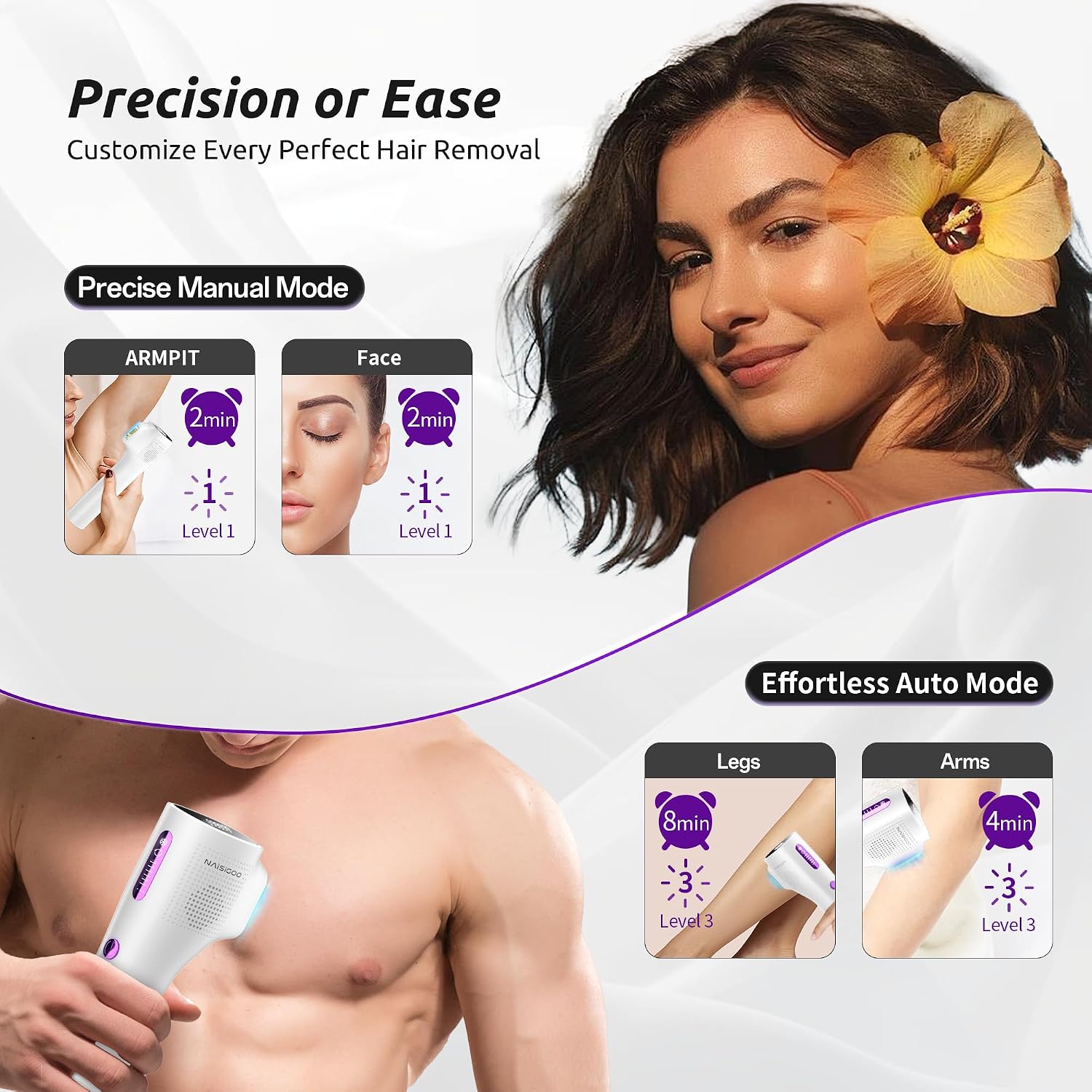 Laser Hair Removal Device for Women and Men, IPL Painless Sapphire with 40F Ice-Cooling System, Safe, Long-Lasting Hair Removal for Home, Face, Legs, Back, Bikini Line