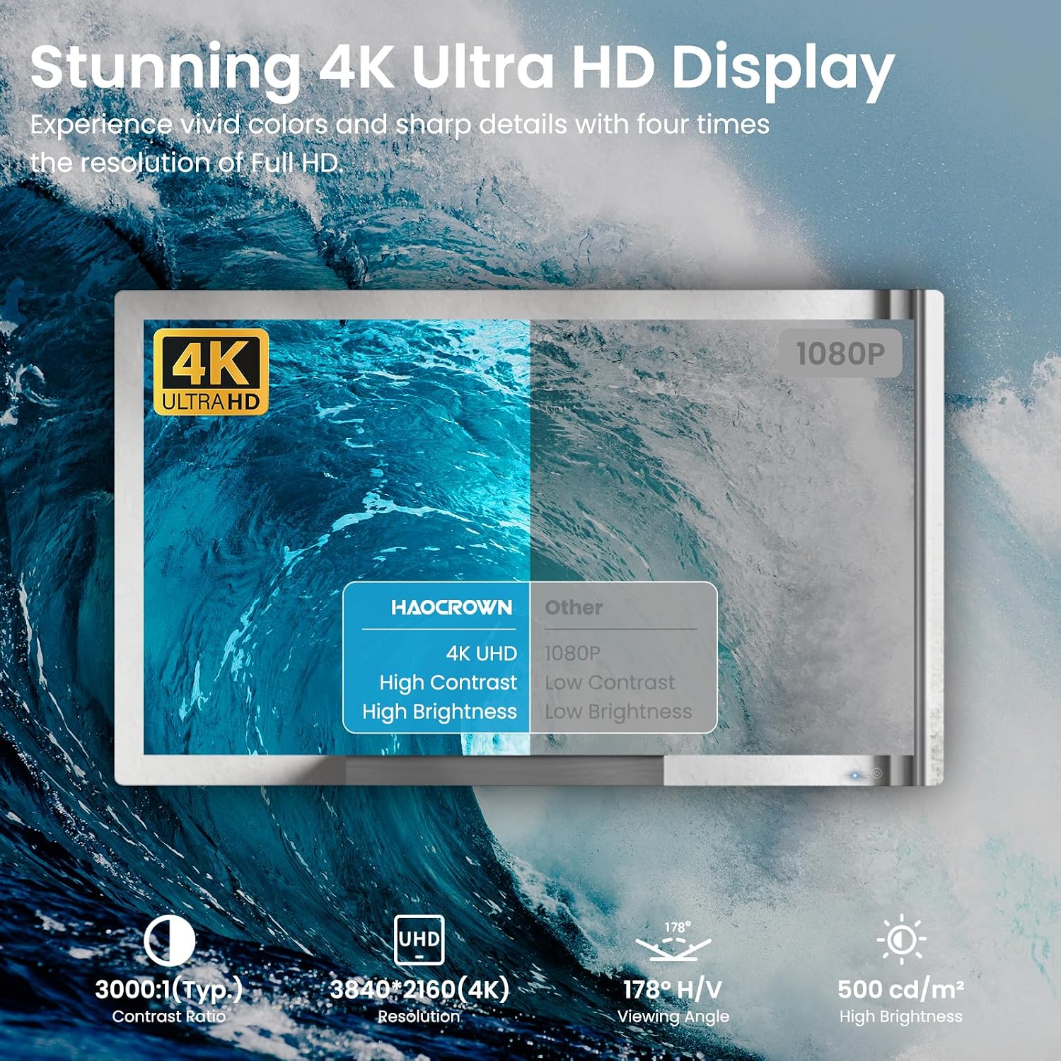 Haocrown 32' Bathroom Mirror TV, 4K Smart Waterproof TV (IP66), Android 13, Voice Remote with Mic, Built-in Apps, ATSC Tuner, 500 Nits, Wall Mount, Silver Frame (2025)