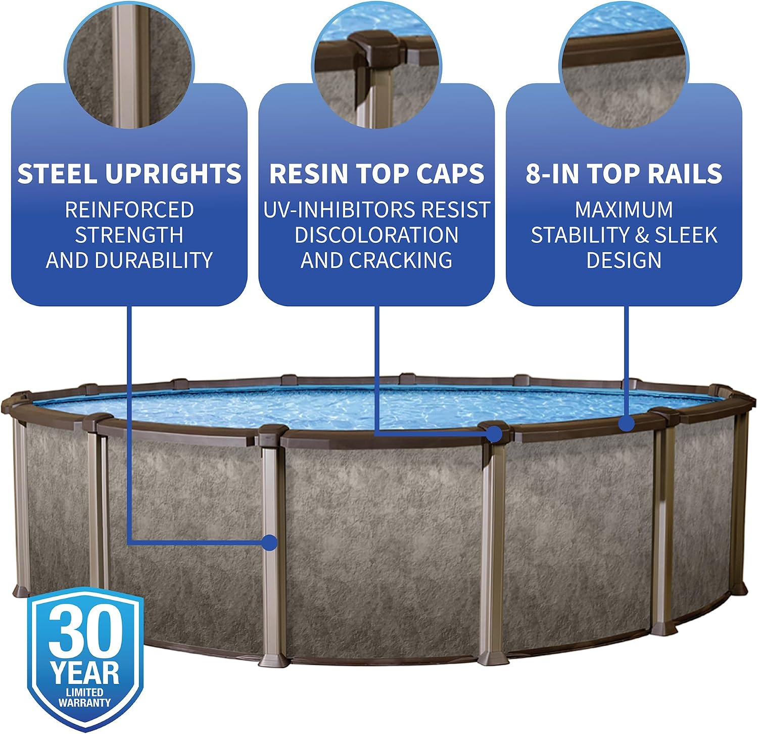 Blue Wave Riviera 24-ft Round 54-in Deep Above Ground Swimming Pool – with Steel Wall, Top Rails, Sand Filter, Overlap Liner, A-Frame Ladder & Maintenance Kit – Complete Outdoor Pool Accessories