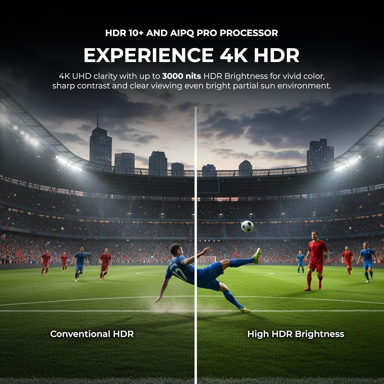 Titan G200 Mini-QLED 115 Inch Outdoor TV, Partial Sun, IP65 Smart Weatherproof TV, 4K HDR, 144 Hz, Google AI OS, 3000 Nits, Wi-Fi 6, Dolby Vision&Atmos, Onkyo, Outdoor TV Cover, Slim Bezel, 2 Yr Wty