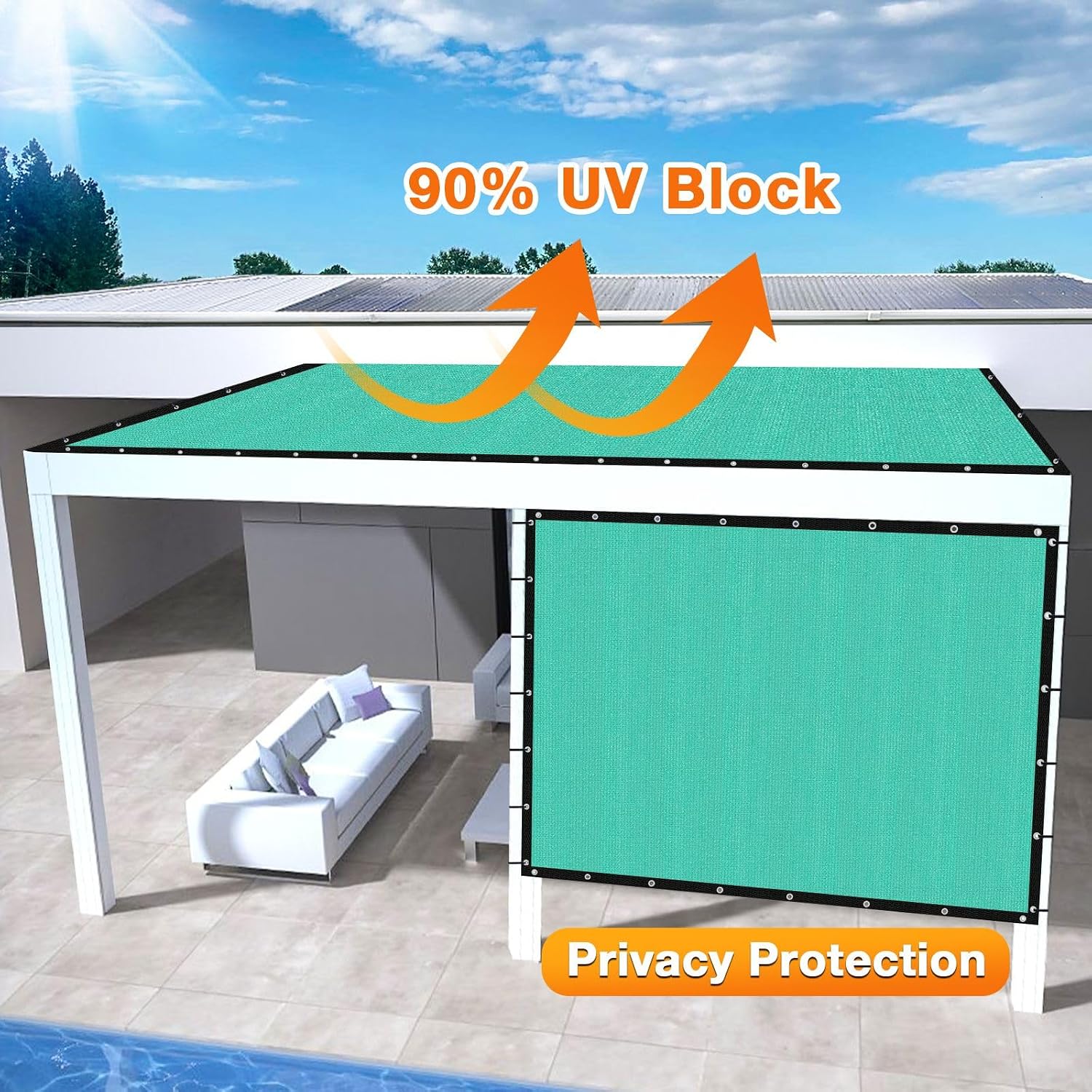 Artpuch Outdoor Pergola Shade Cover 14x20 FT Sun Shade Cloth with Grommets Turquoise Commercial Grade Patio Privacy Screen Shade Canopy (Customized Available) GN06