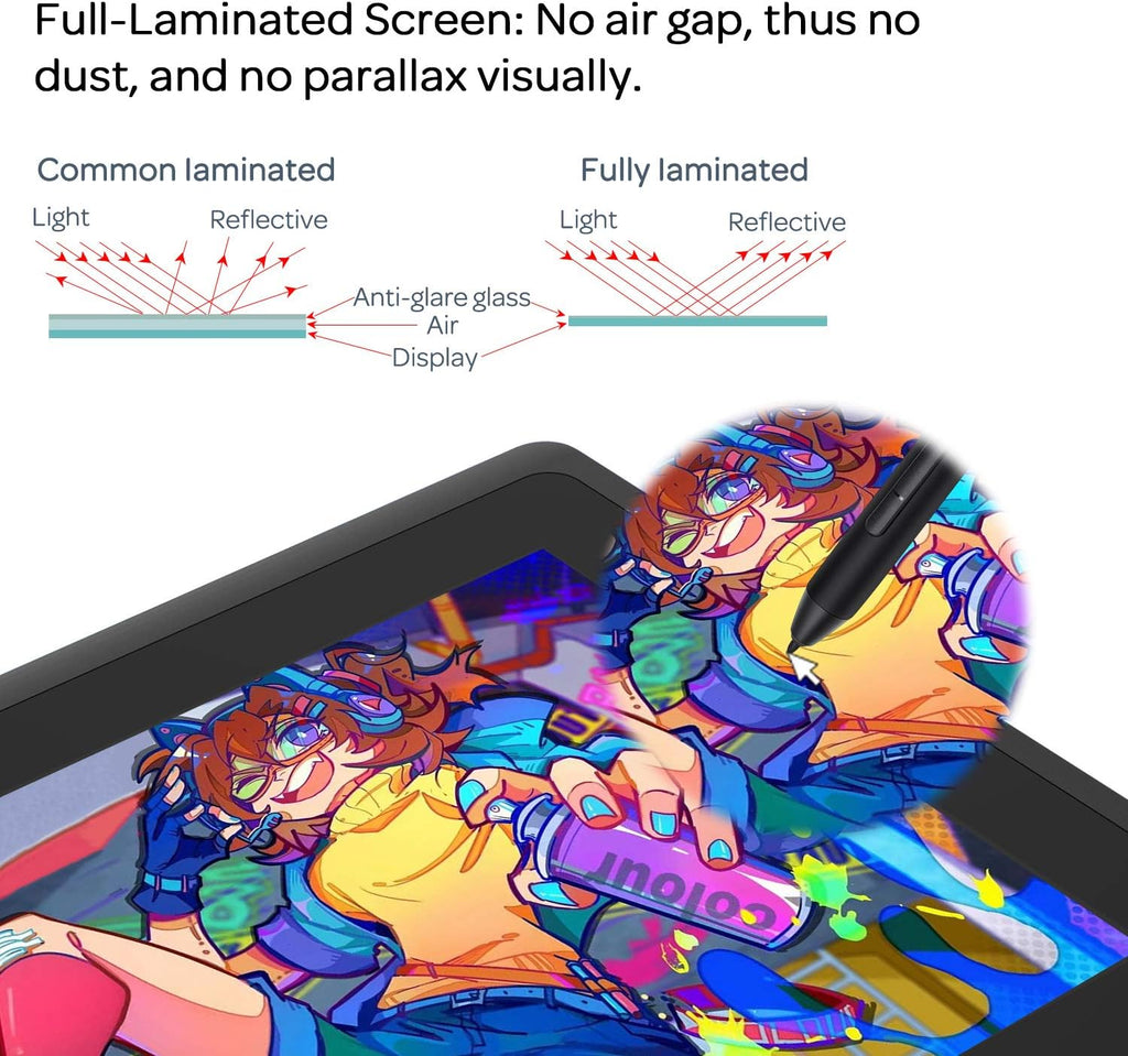 GAOMON PD156Pro - 15.6' Drawing Tablet with Screen Full-Laminated 120% sRGB Pen Display with Dial Key & 10 Hotkeys, Battery-Free Stylus Art Tablet for Digital Drawing, Anime, Sketch, Graphic Design