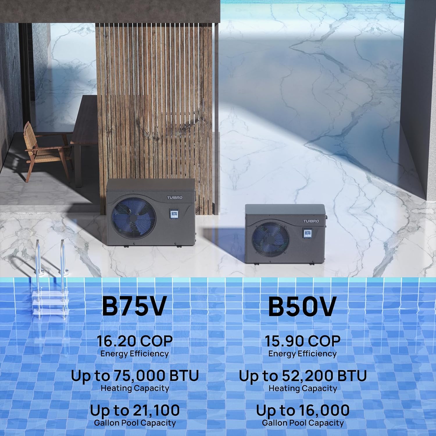 TURBRO 50,000 BTU Inverter Swimming Pool Heat Pump, Up to 15,000 Gallons, Electric Pool Heater for in and Above-Ground Pools, WiFi Enabled, 15.90 COP, 220-240 V, IPX4-Waterproof, Beluga B50V