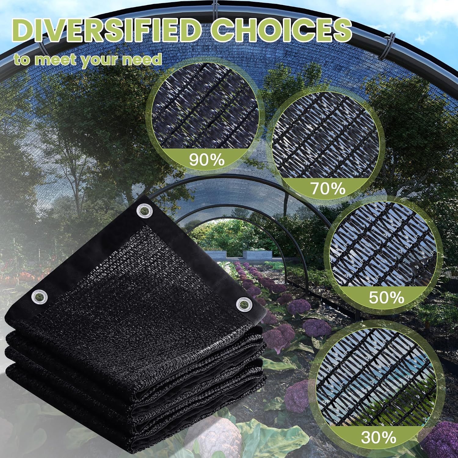 90% Customized Size Shade Cloth, 14x20FT Durable Black Mesh Trap with Every 3 FT Grommet, Sun Shade Fabric Netting for Patio Garden Pergola Cover Canopy