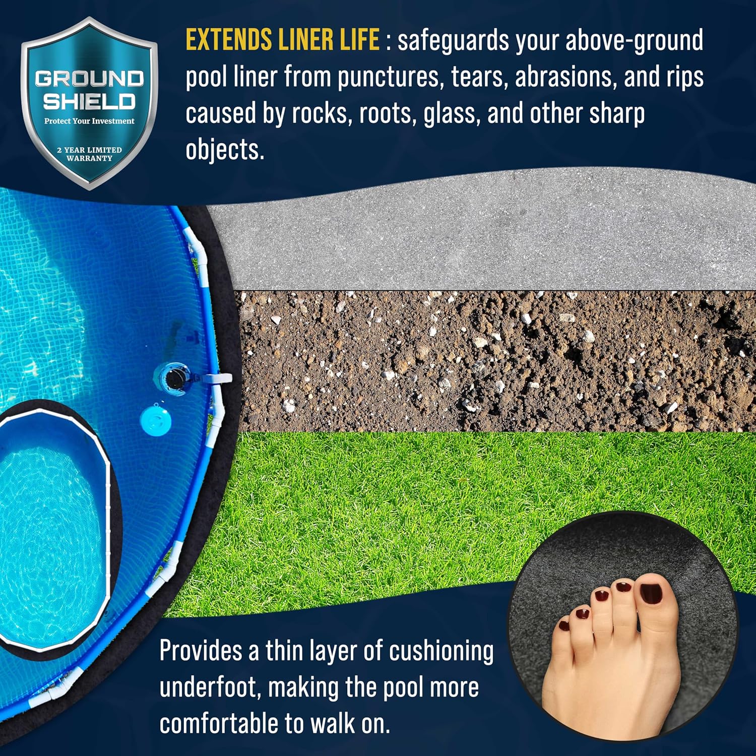 U.S. Pool Supply Ground Shield 18-Foot x 34-Foot Oval Heavy Duty Pool Liner Pad for Above Ground Swimming Pools - Protects Pool Liner, Prevents Punctures, Weed Barrier, Eco-Friendly Extends Liner Life
